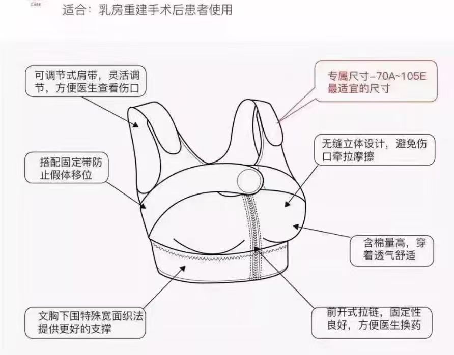 浙江嘉创乳腺压力绷带：让患者体验更贴心的呵护