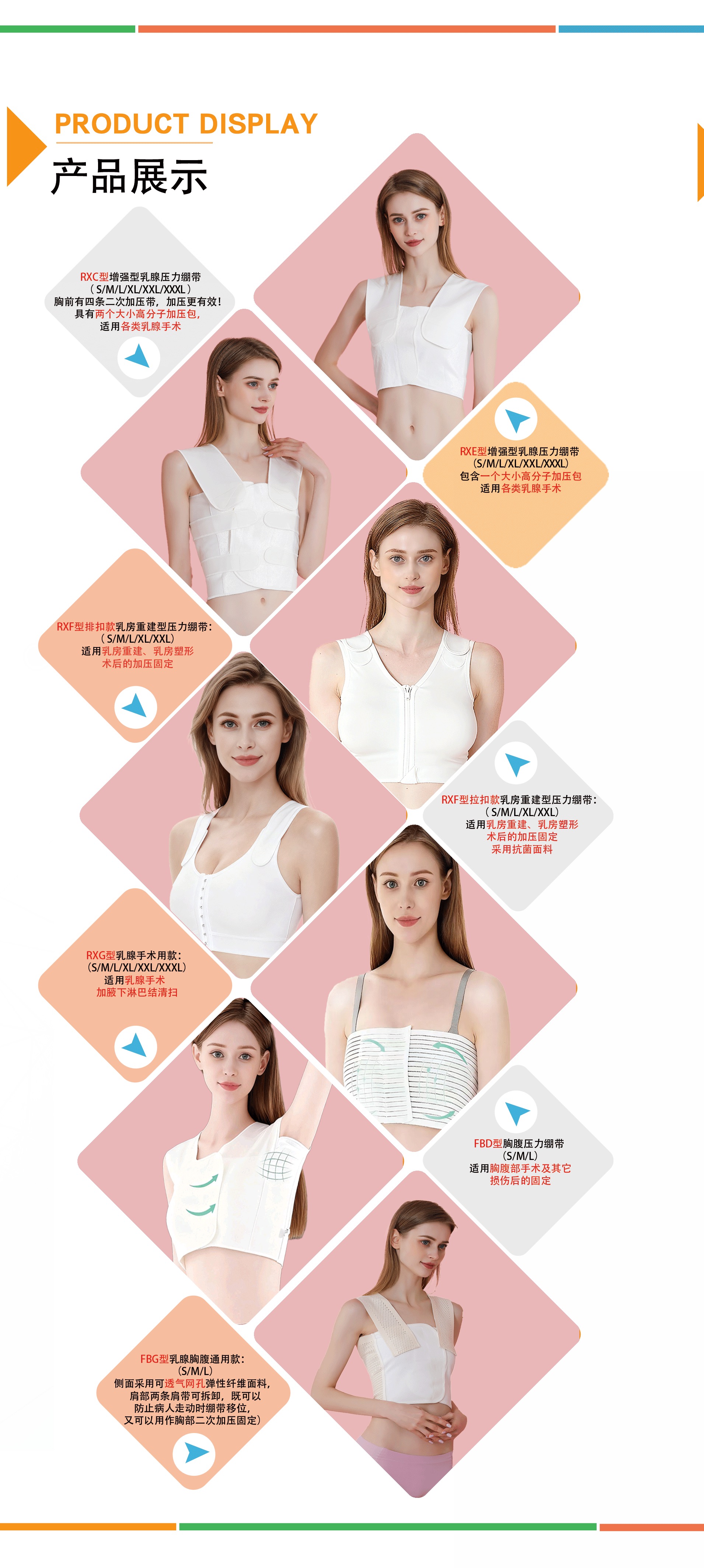 浙江嘉创医疗科技有限公司全国招商!